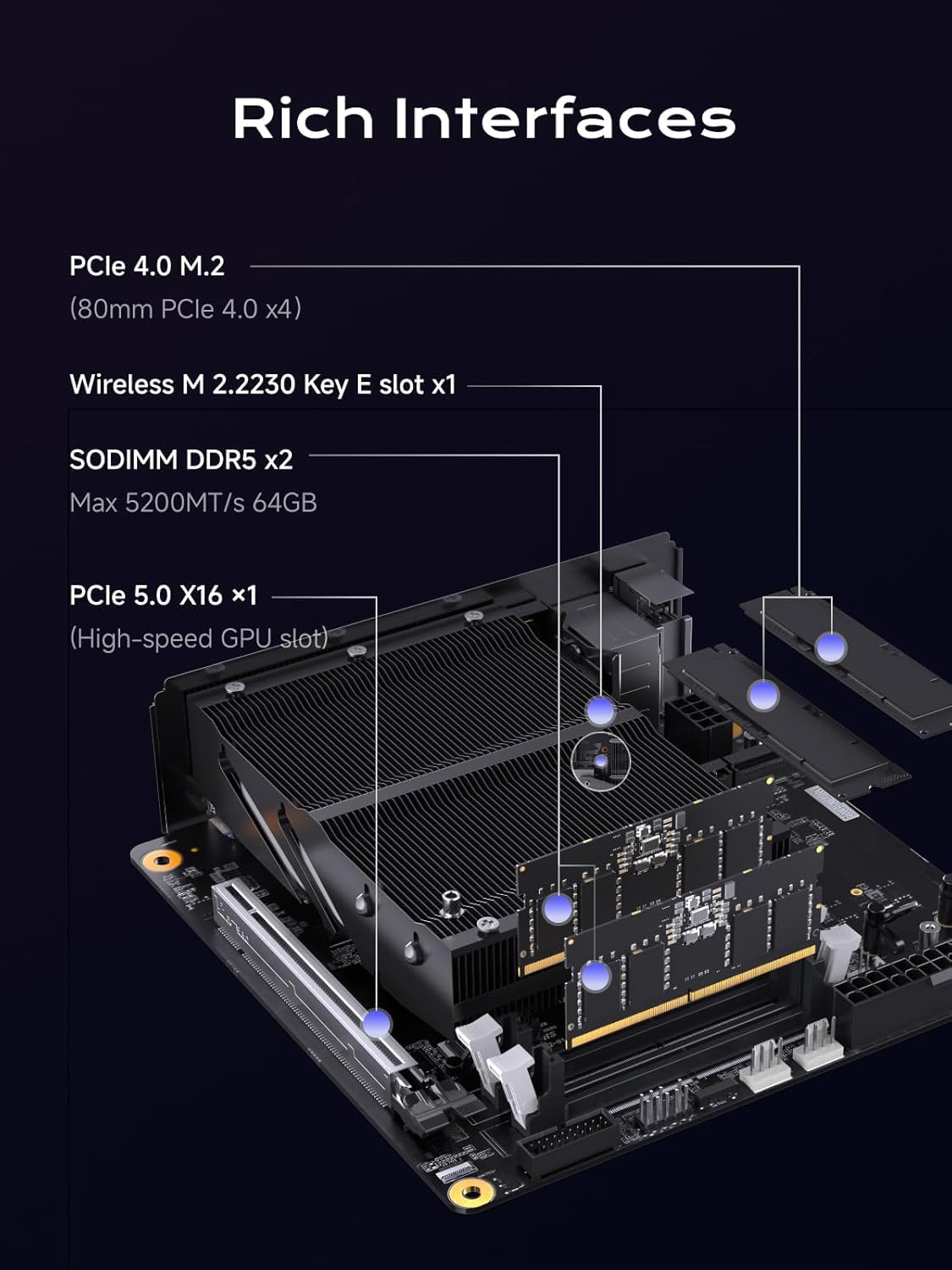 MINISFORUM 795S7 Mini ITX PC AMD Ryzen 9 7945HX (16C/32T, up to